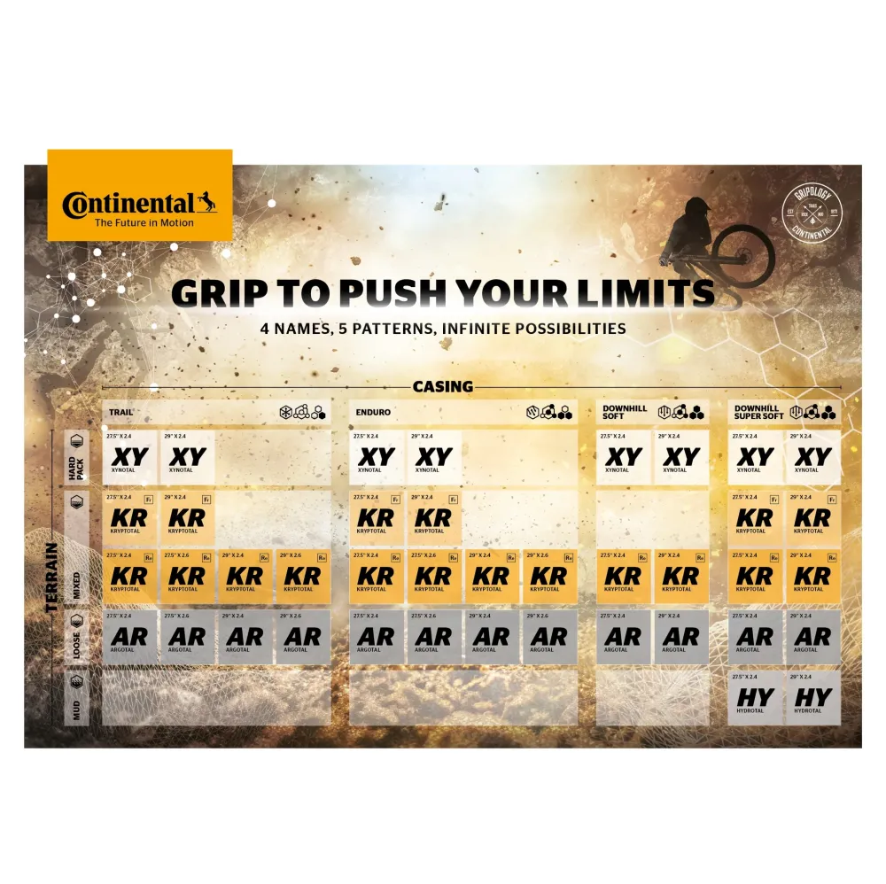 CONTINENTAL KRYPTOTAL-F Downhill 29x2.40 Soft Tubeless Ready Soft Black pneumatika