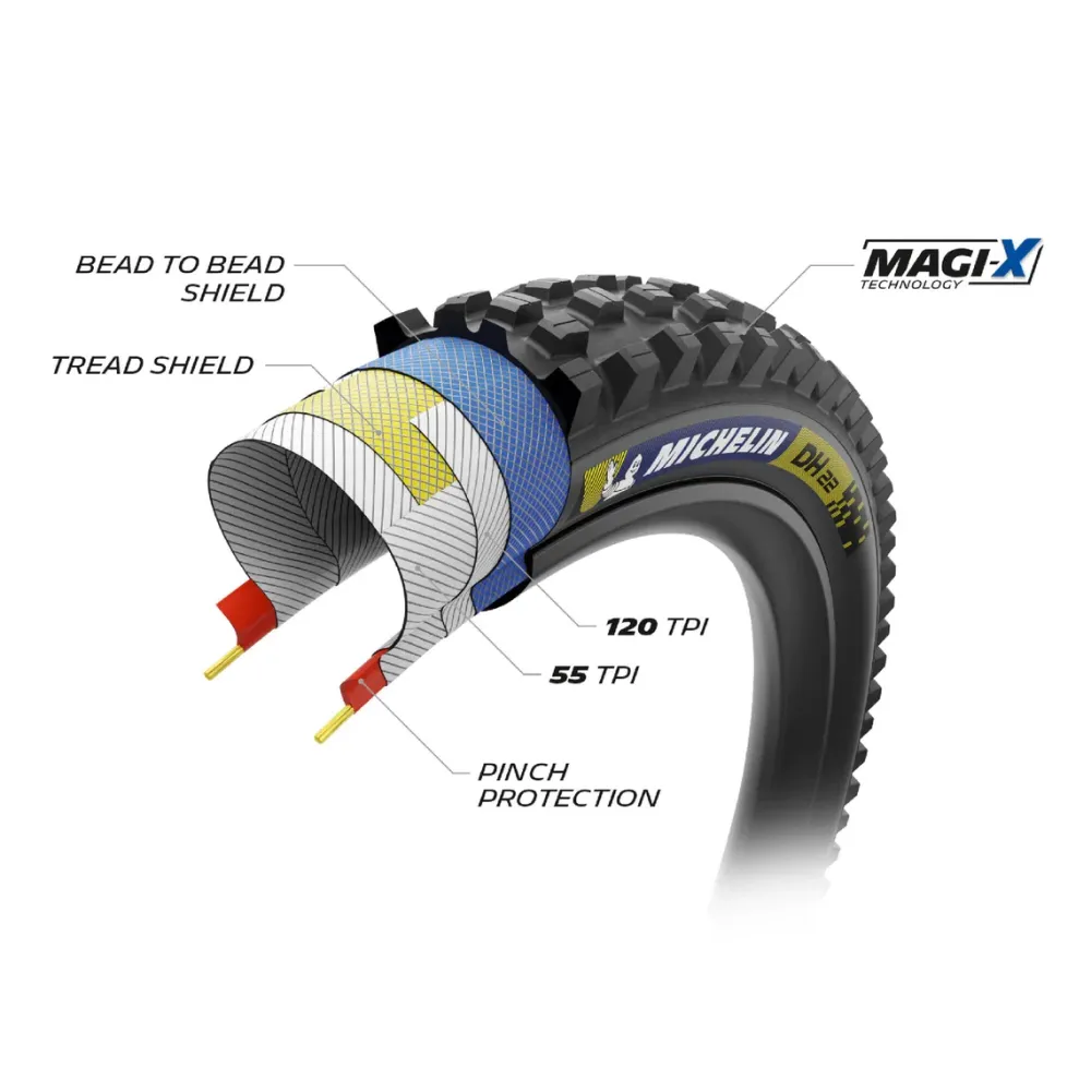 MICHELIN DH22 Racing Line 29x2.40 Tubeless Ready Soft pneumatika