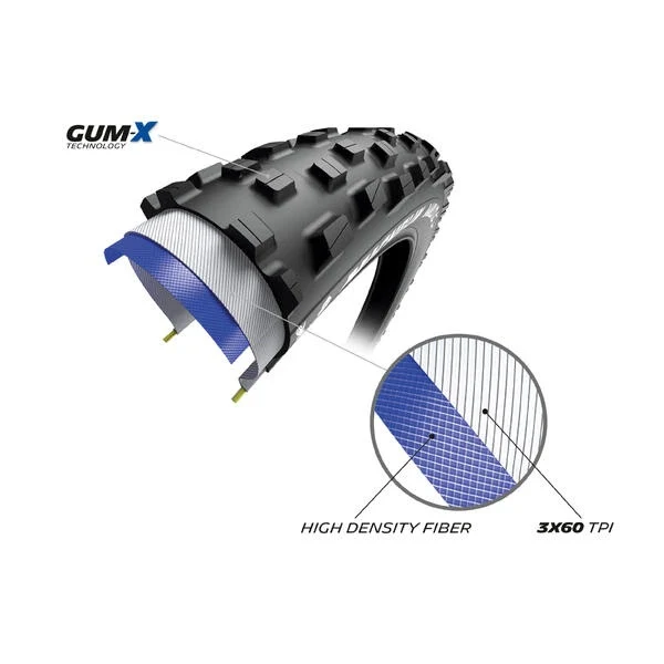 MICHELIN WILD XC Performance Line 29x2,35 Tubeless Ready Soft pneumatika