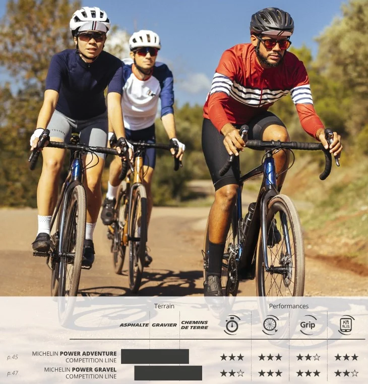 Pneumatika MICHELIN POWER ADVENTURE Competition Line 700x30c Tubeless Ready Brown