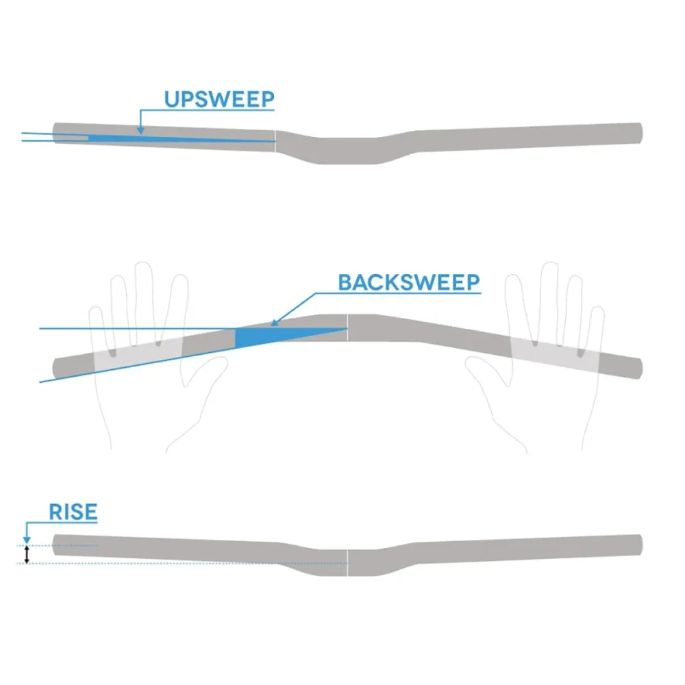 RACE FACE CHESTER Rise 35mm 780mm Hanger Black