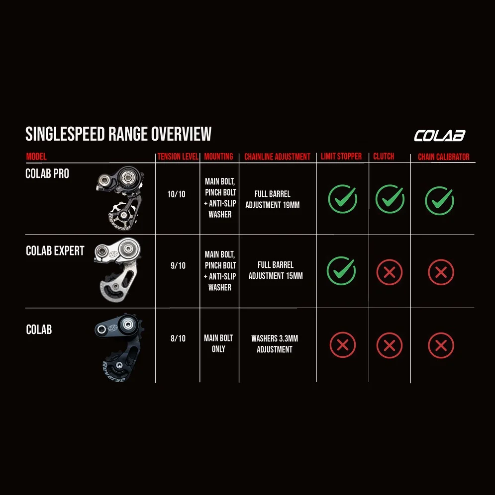 REVERSE COMPONENTS COLAB EXPERT Stříbrný napínák řetězu