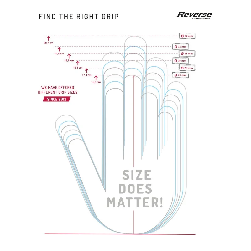 REVERSE COMPONENTS STAMP Lock-On gripy Ø 30 mm černá/zelená