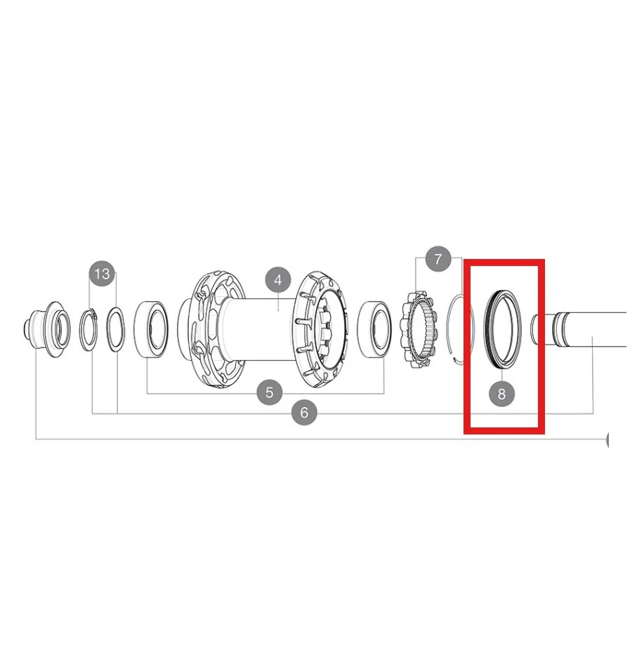 Sada těsnění MAVIC pro systém ID360 V2