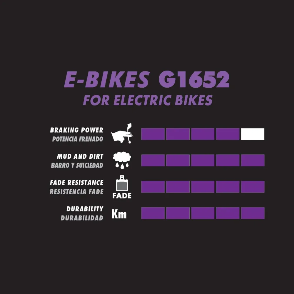 Semi-metalické brzdové destičky GALFER E-Bike Avid Code (2011-2016) / Sram Guide RE/Code R/RSC/DB8/G2 RE / Motive