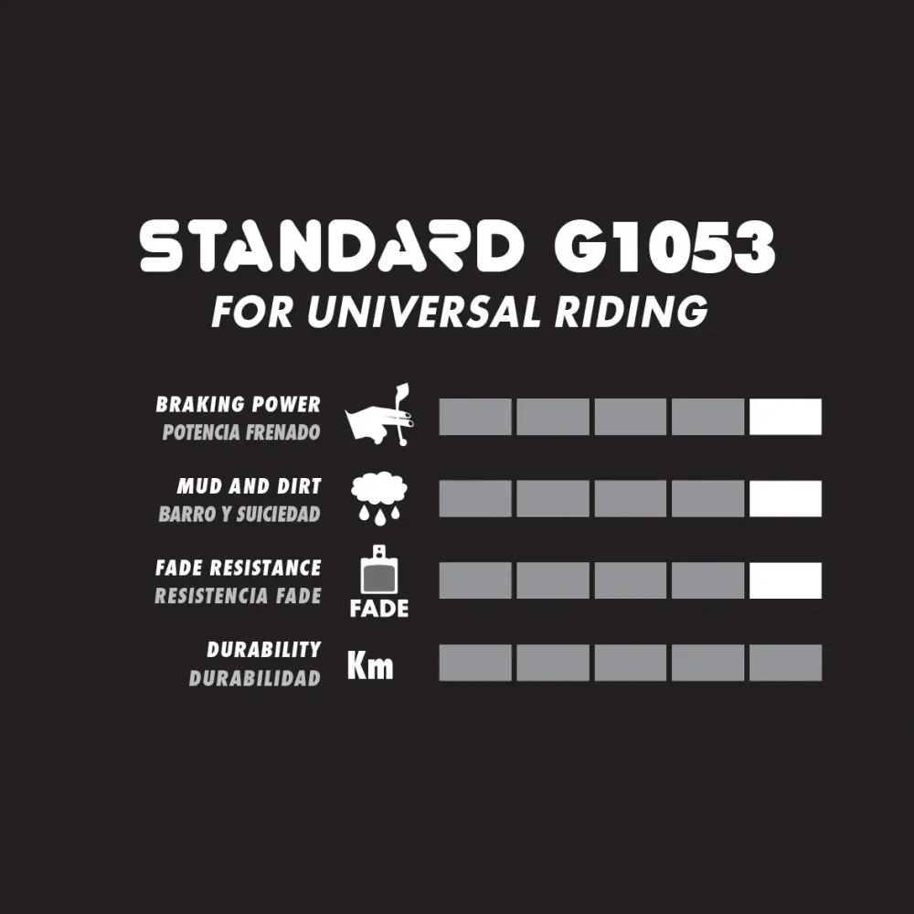 Semi-metalické destičky GALFER PERFORMANCE Hope X2